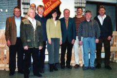 2005_GV