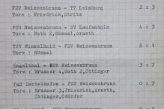 AH-1971-1.Spiel-der-AH-gegen-die-AH-des-FCN