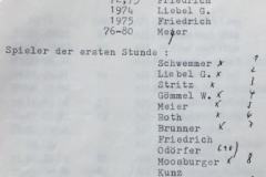 AH-1971-Spieler-der-ersten-Stunde