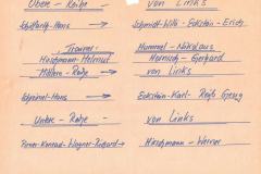 1961_Schueler_Namen
